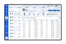 Management platform